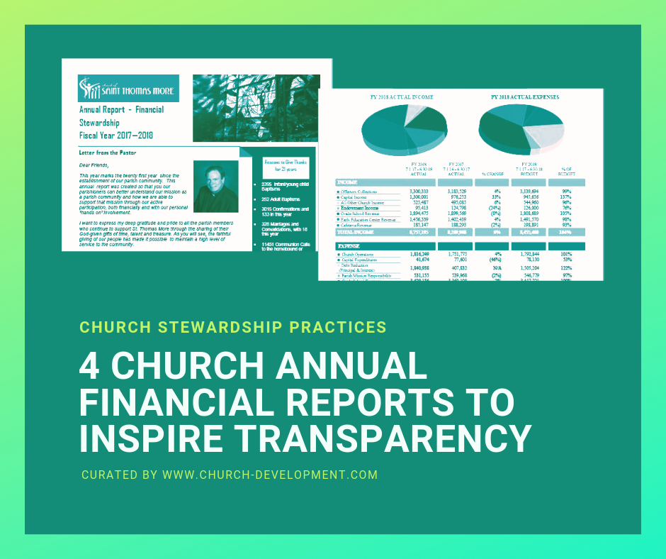 Church Annual Financial Reports